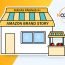 Brand Story, las nuevas páginas A+ disponibles en Amazon